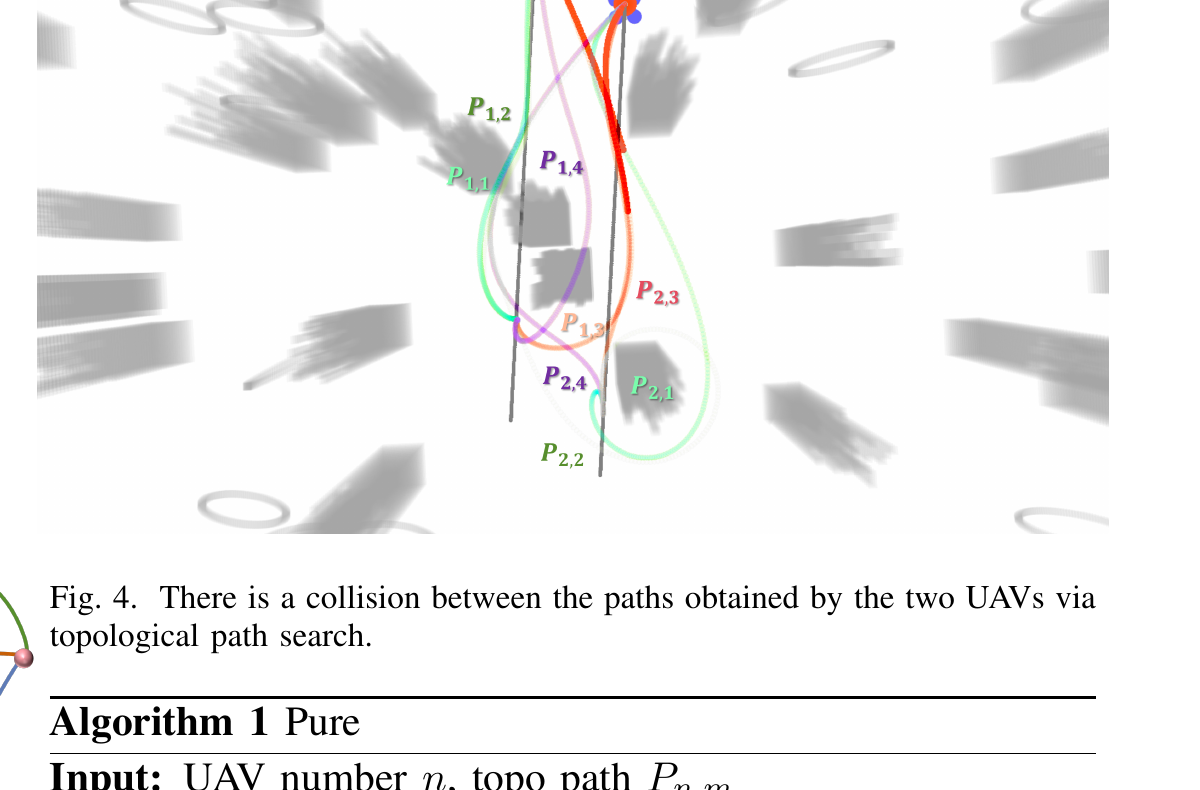 Fig. 4 collision case cover